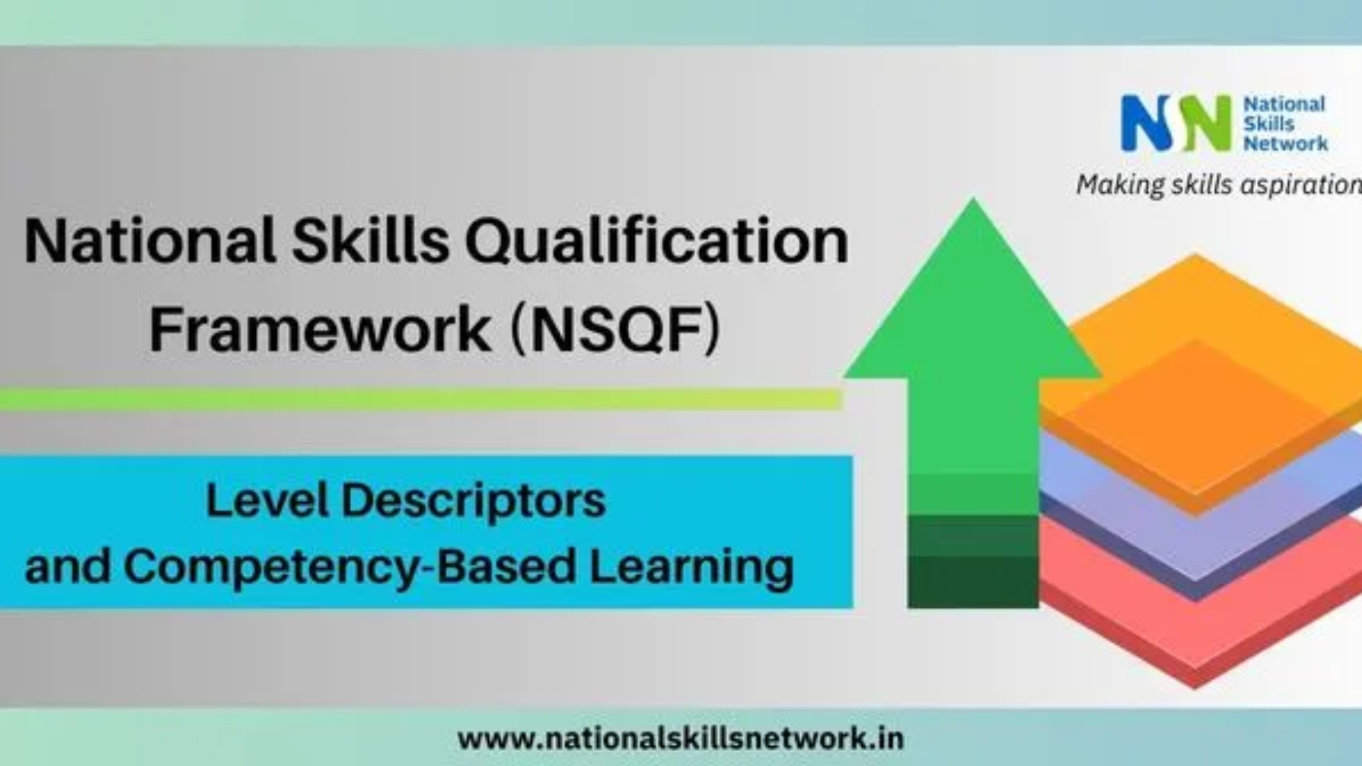 NSQF Certification in Nanotechnology: Complete Guide to Levels, Eligibility, Curriculum & Careers